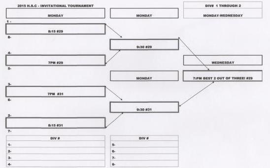 2015__BRACKETS20150422_132_9992.jpg